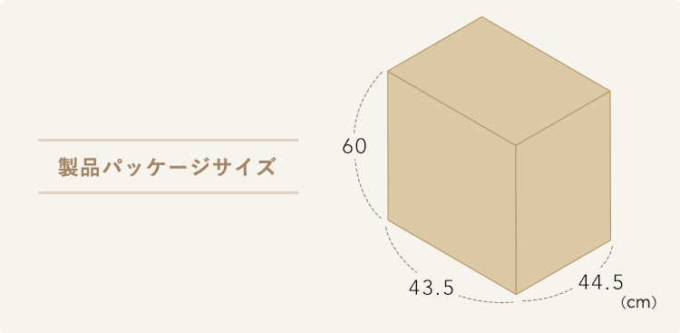 製品パッケージサイズ