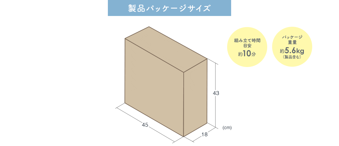 製品パッケージサイズ