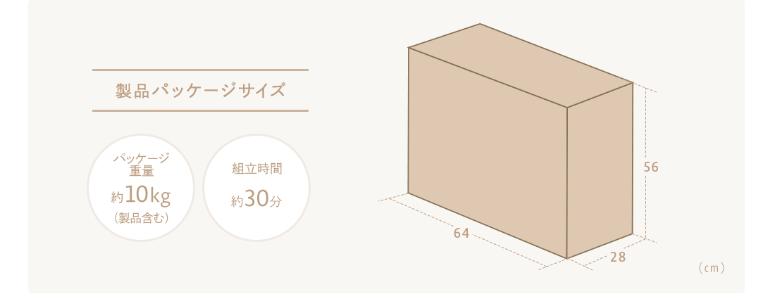 製品パッケージサイズ パッケージ重量約10kg（製品含む） 組立時間約30分