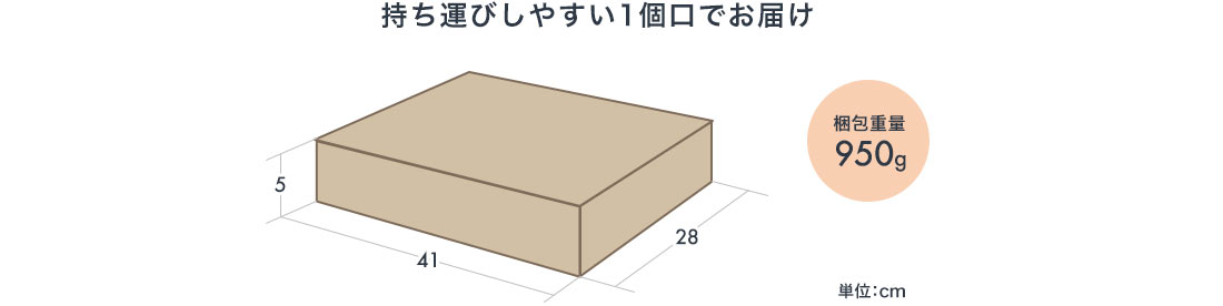 持ち運びしやすい1個口でお届け 梱包重量950g