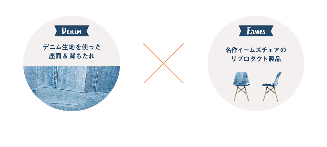 デニム生地を使った座面&背もたれ×名作イームズチェアのリプロダクト製品