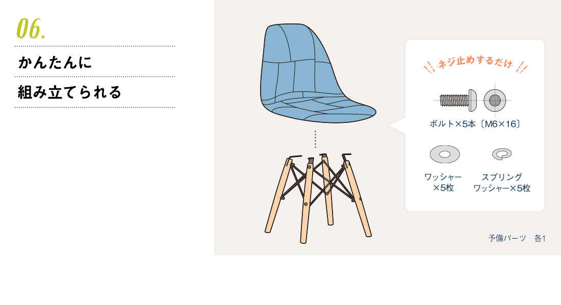06.かんたんに組み立てられる