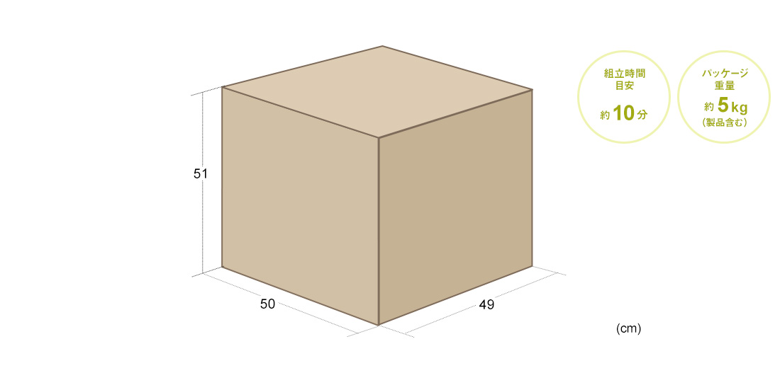 組立時間目安約10分、パッケージ重量約5kg（製品含む）