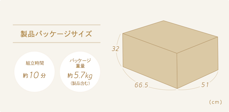 製品パッケージサイズ　組立時間約10分 パッケージ重量約5.7kg(製品含む)、幅66.5cm×奥行き51cm×高さ32cm。