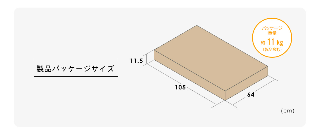 製品パッケージサイズ