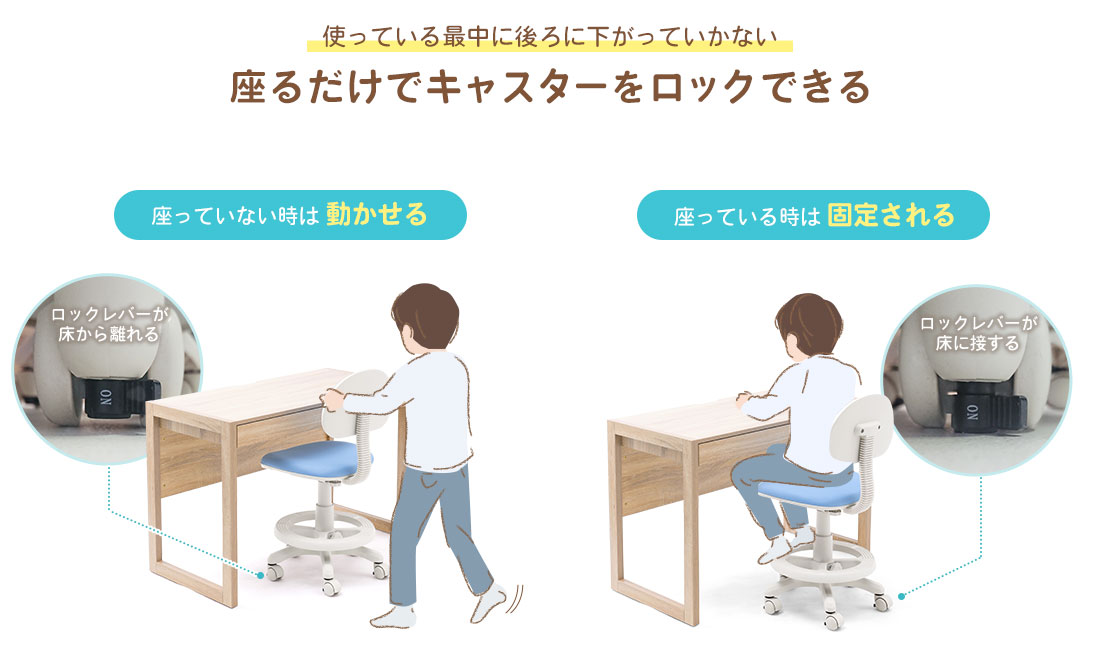 使っている最中に後ろに下がっていかない、座るだけでキャスターをロックできる