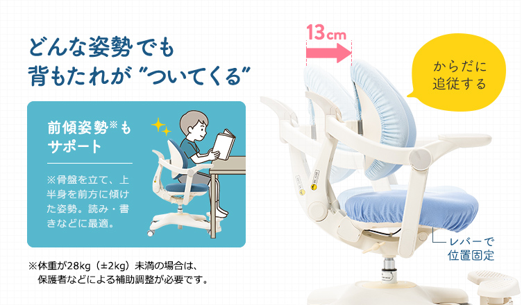 どんな姿勢でも背もたれがからだに”ついてくる”。読み・書きなどに最適な前傾姿勢（骨盤を立て、上半身を前方に傾けた姿勢）もサポート