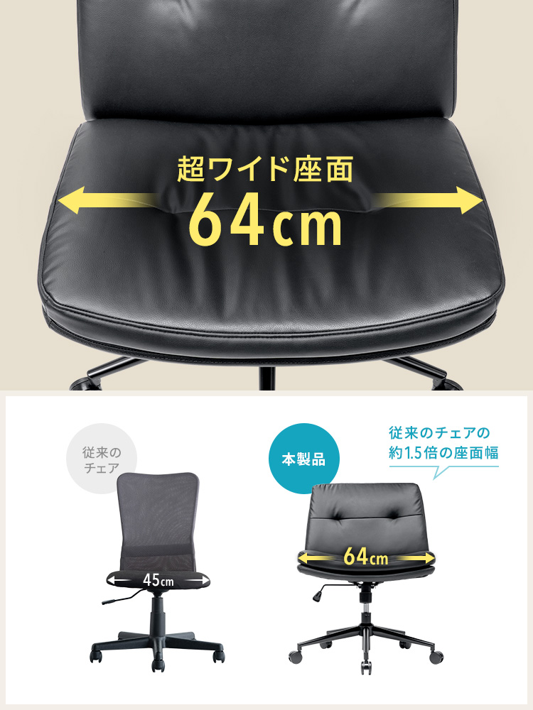 従来のチェアは座面幅45cmで、本製品の座面幅は、64cmと、従来のチェアの約1.5倍の座面幅です。