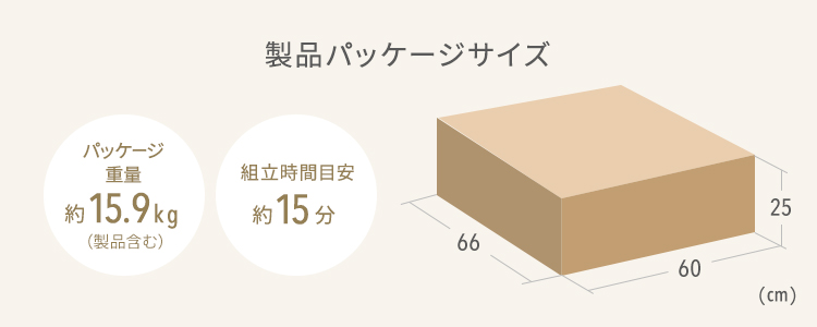 製品パッケージサイズ、パッケージ重量約15.9kg（製品含む）で、組立時間目安、約15分。