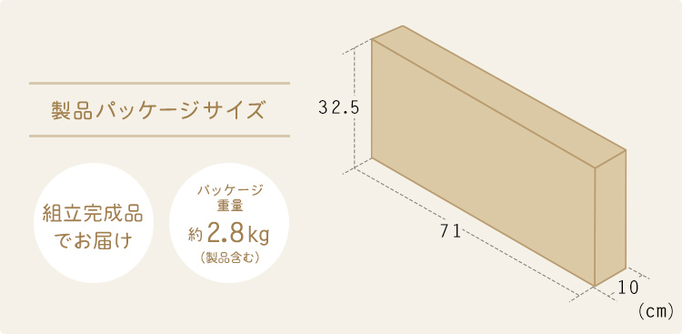 製品パッケージサイズ