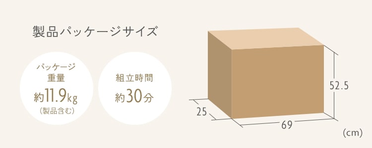 製品パッケージサイズ パッケージ重量約26kg（製品含む） 組立時間約10分
