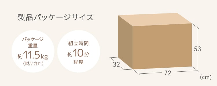製品パッケージサイズ パッケージ重量約11.5kg（製品含む） 組立時間約10分程度