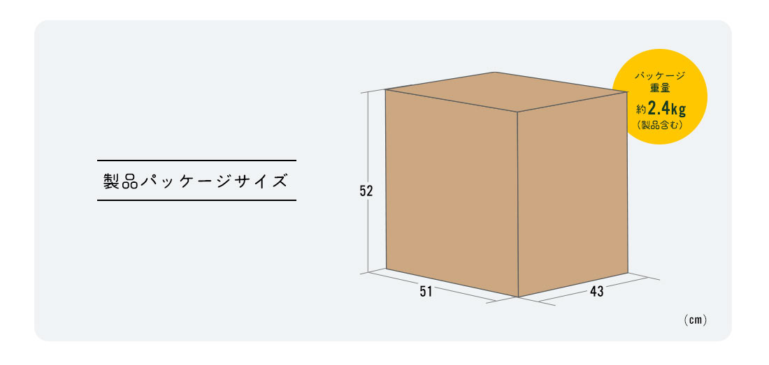 製品パッケージサイズ