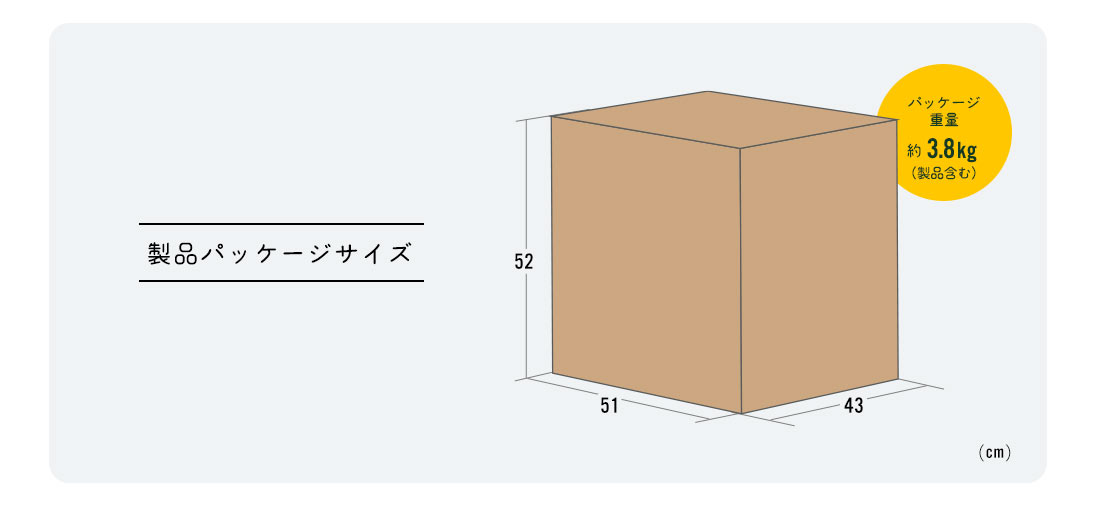 製品パッケージサイズ