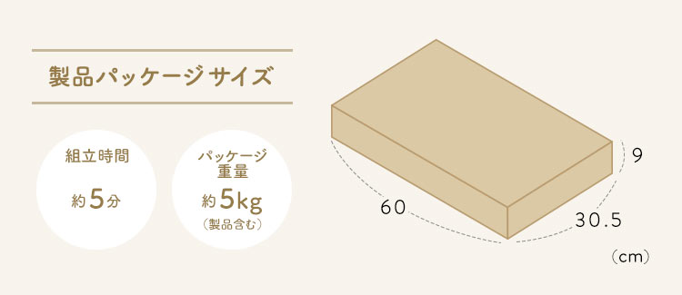製品パッケージサイズ