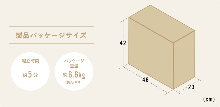 製品パッケージサイズ