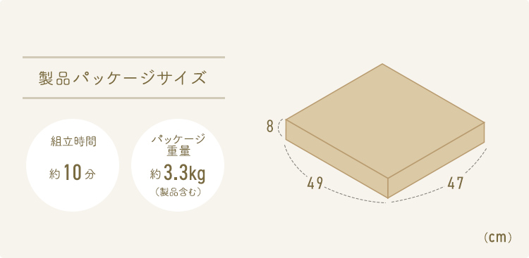 製品パッケージサイズ