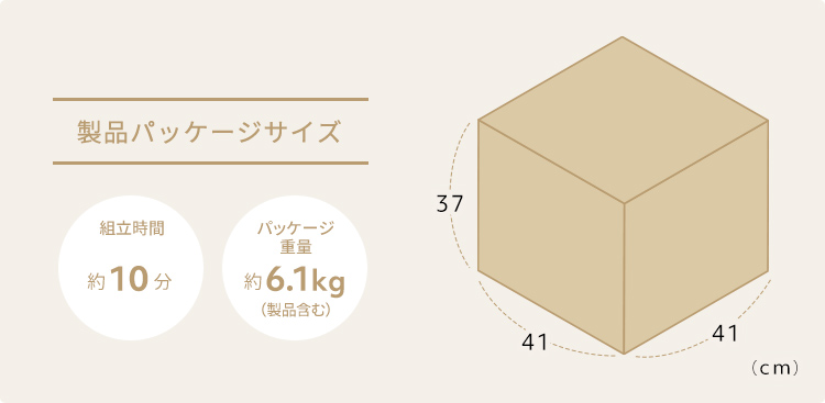 製品パッケージサイズ