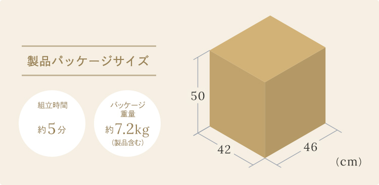 製品パッケージサイズ、組立時間約5分、パッケージ重量約7.2kg(製品含む)。
