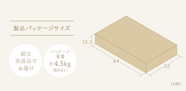 製品パッケージサイズ パッケージ重量約150g(製品含む)