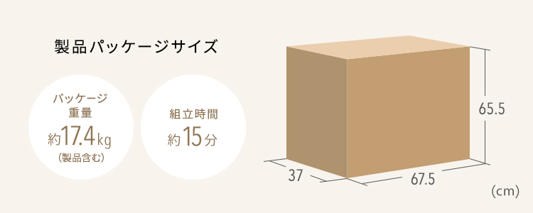 製品パッケージサイズ