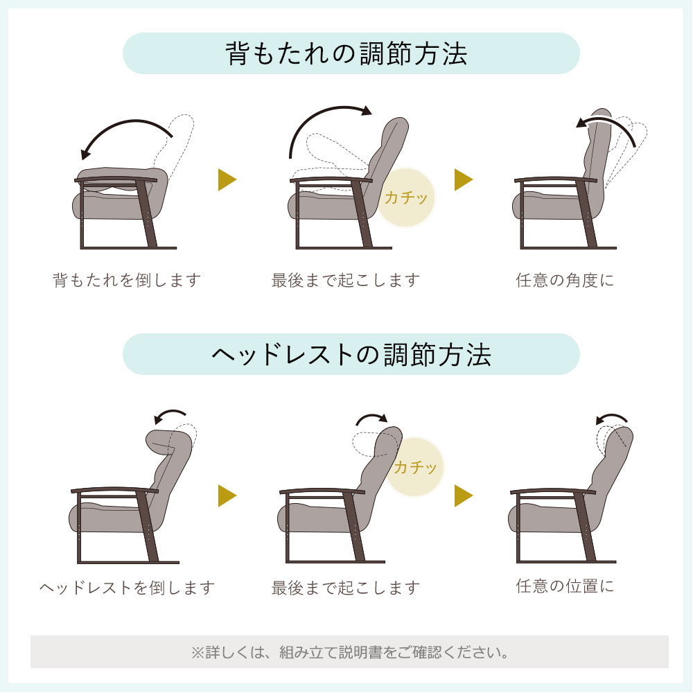 背もたれの調節方法 ヘッドレストの調節方法