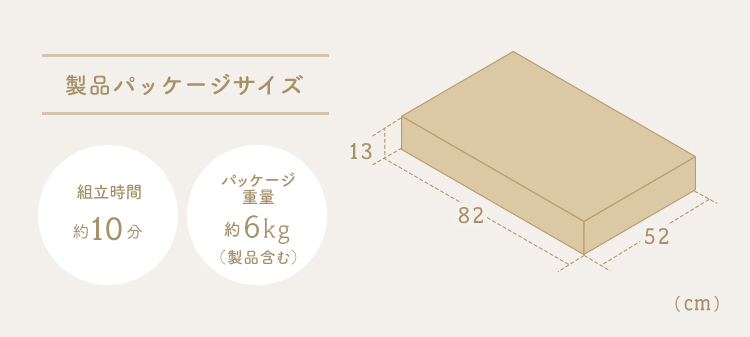 製品パッケージサイズ、組立時間約10分、パッケージ重量約6kg(製品含む)