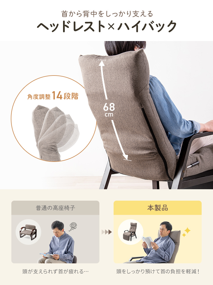 首から背中をしっかり支えるヘッドレスト×ハイバック。角度調整は14段階で可能で頭をしっかり預けて首の負担を軽減します!