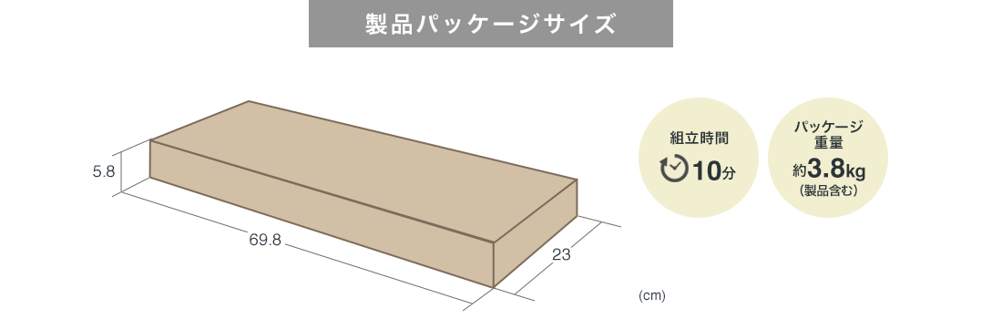 製品パッケージサイズ 組立時間10分 パッケージ重量約3.8kg