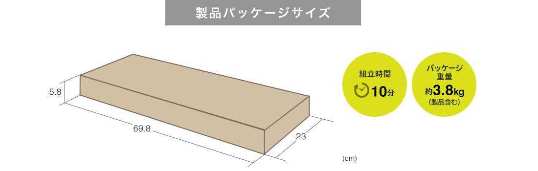 製品パッケージサイズ　組立時間10分　パッケージ重量約3.8kg（製品含む）