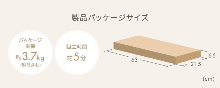 製品パッケージサイズ