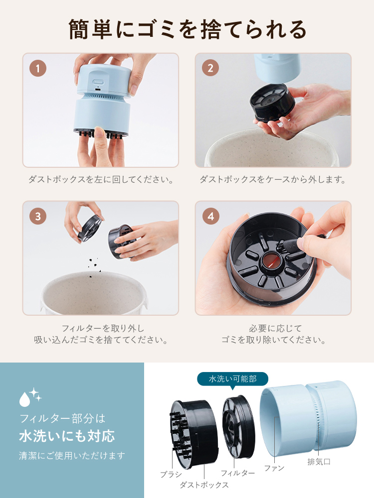 ダストボックスを左に回してケースから外し、フィルターを取り外して吸い込んだゴミを捨ててください。必要に応じて、付着したゴミも取り除いてください。フィルター部分は水洗いにも対応しているので清潔にご使用いただけます。