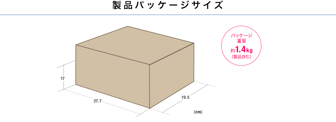 製品パッケージサイズ