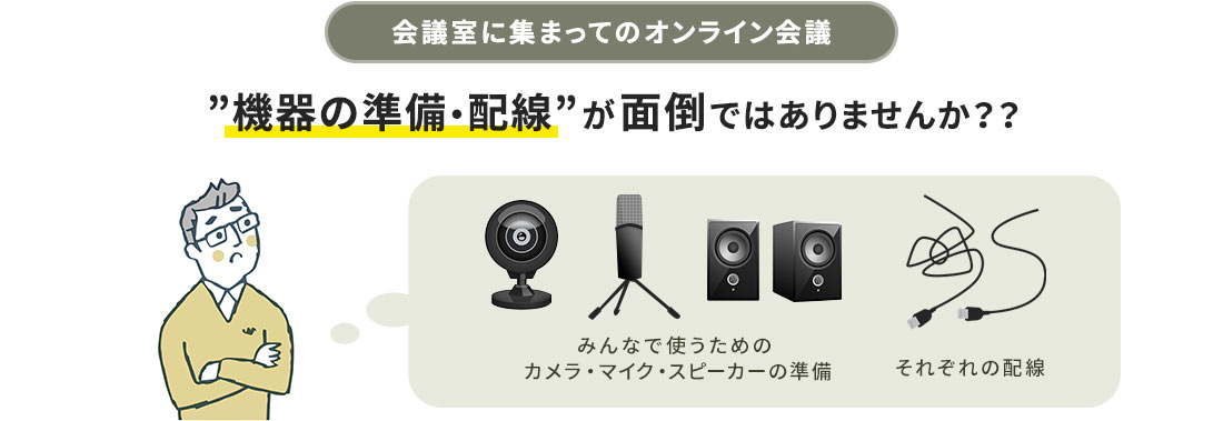 会議室に集まってのオンライン会議、”機器の準備・配線”が面倒ではありませんか？？