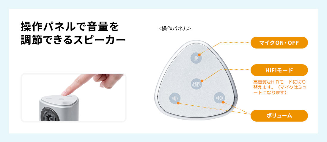 操作パネルで音量を調節できるスピーカー。高音質なHiFiモードに切り替えも可能。（マイクはミュートになります）