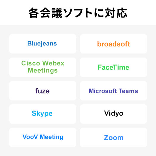 各会議ソフトに対応