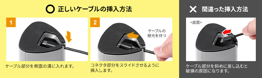 正しいケーブルの挿入方法。１.ケーブル部分を側面の溝に入れます。2.ケーブルの根元を持ち、コネクタ部分をスライドさせるように挿入します。※ケーブル部分を斜めに差し込むと破損の原因になります。