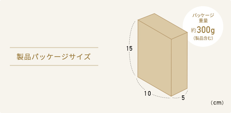 製品パッケージサイズ)