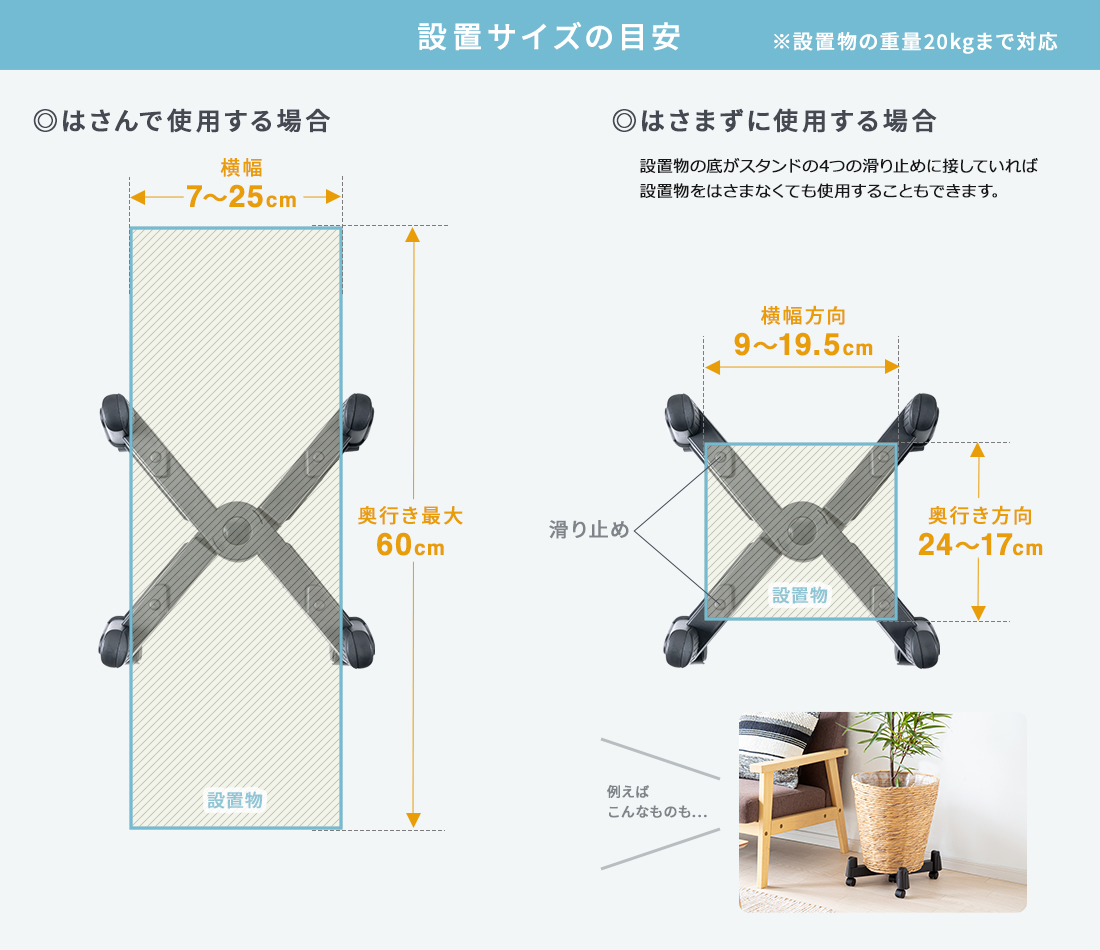 設置サイズの目安