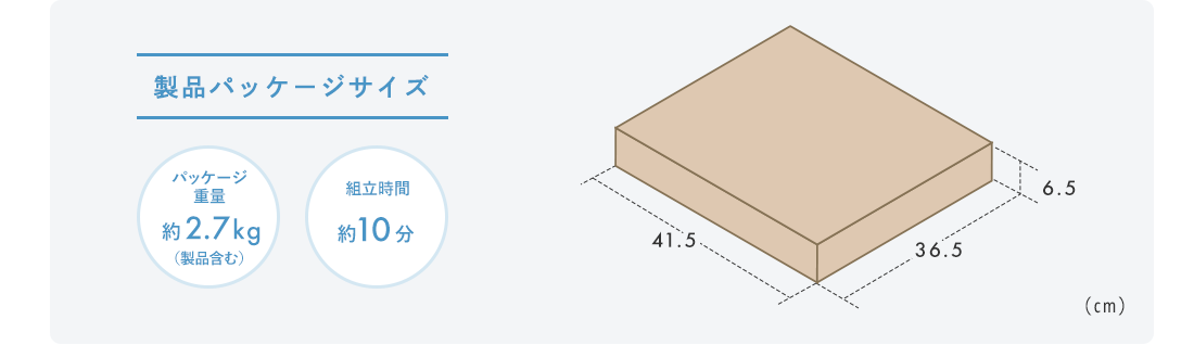 製品パッケージサイズ