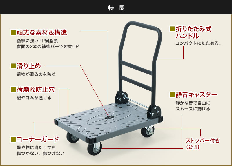 特徴 頑丈な素材 構造 滑り止め 荷崩れ防止穴 コーナーガード 折りたたみ式ハンドル 静音キャスター ストッパー付き