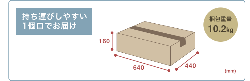 持ち運びしやすい1個口でお届け 梱包重量10.2kg