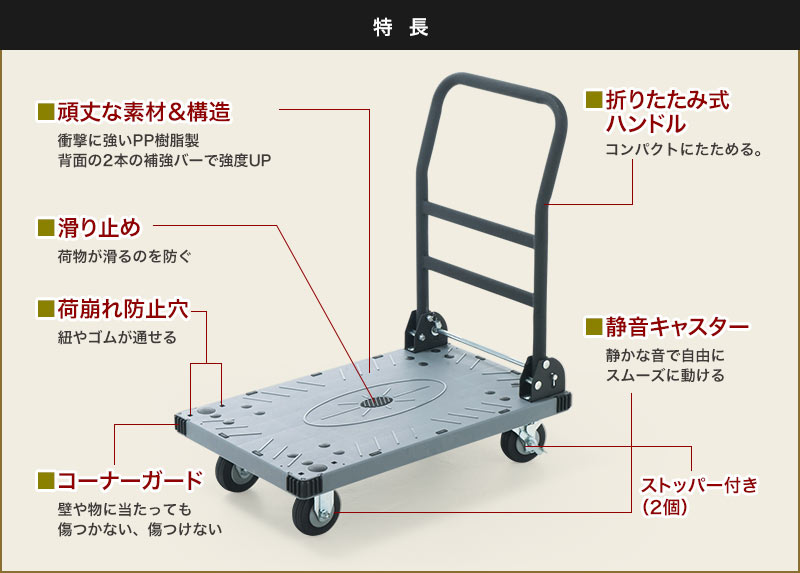 特徴 頑丈な素材 構造 滑り止め 荷崩れ防止穴 コーナーガード 折りたたみ式ハンドル 静音キャスター ストッパー付き