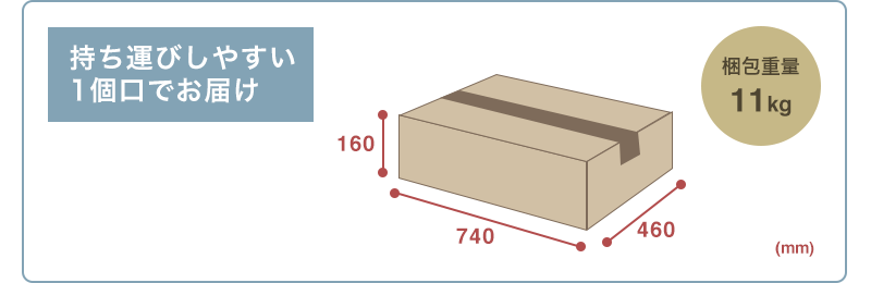 持ち運びしやすい1個口でお届け 梱包重量11kg