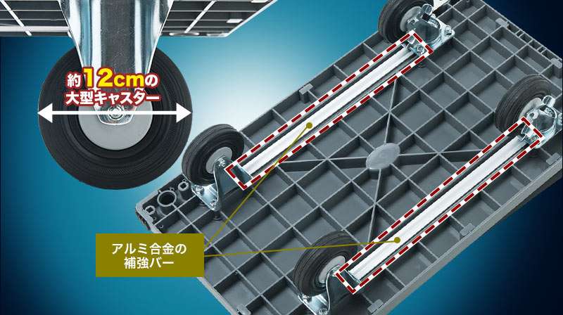 約10cmの大型キャスター アルミ合金の補強バー