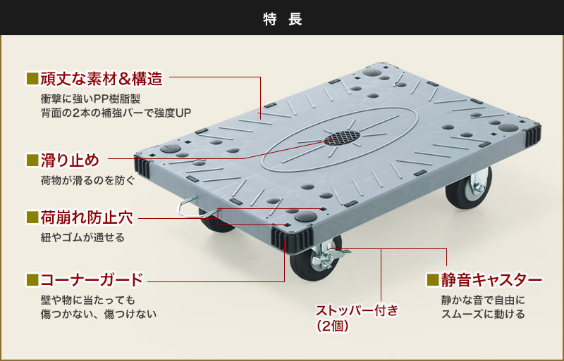 特徴 頑丈な素材 構造 滑り止め 荷崩れ防止穴 コーナーガード 静音キャスター ストッパー付き