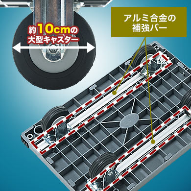 約10cmの大型キャスター