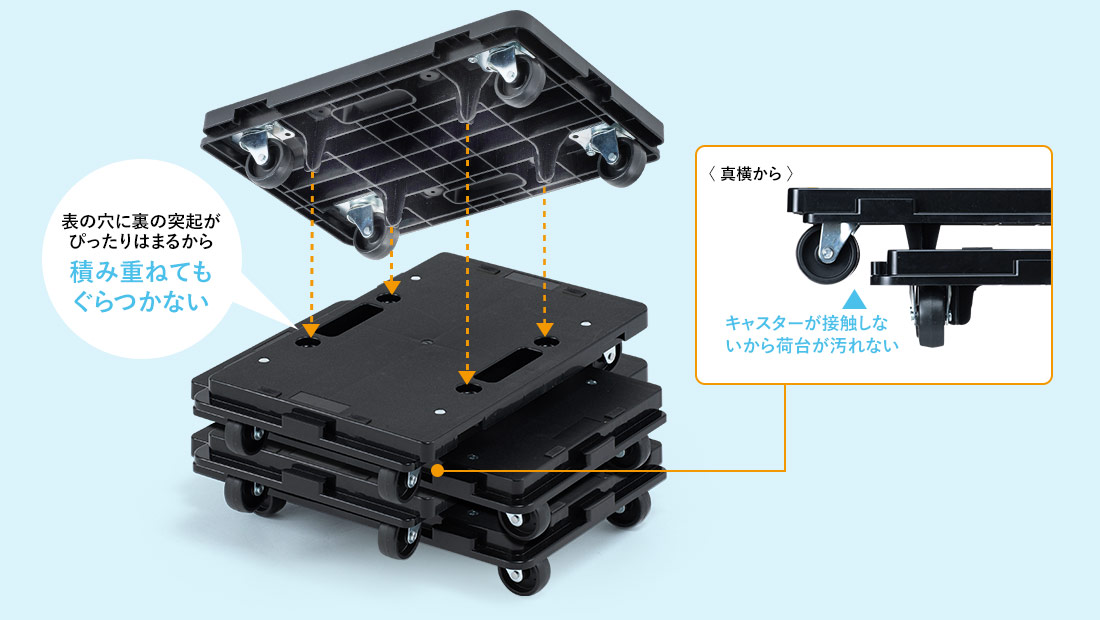 表の穴に裏の突起がぴったりはまるから積み重ねてもぐらつかない