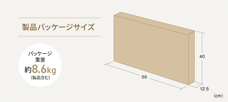 製品パッケージサイズは幅40cm×奥行き66cm×高さ12.5cm、パッケージ重量約8.6kg（製品含む）