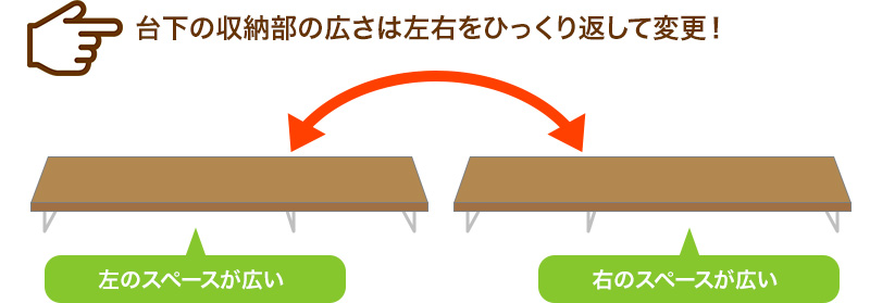 台下の収納部の広さは左右をヒックリ返して変更